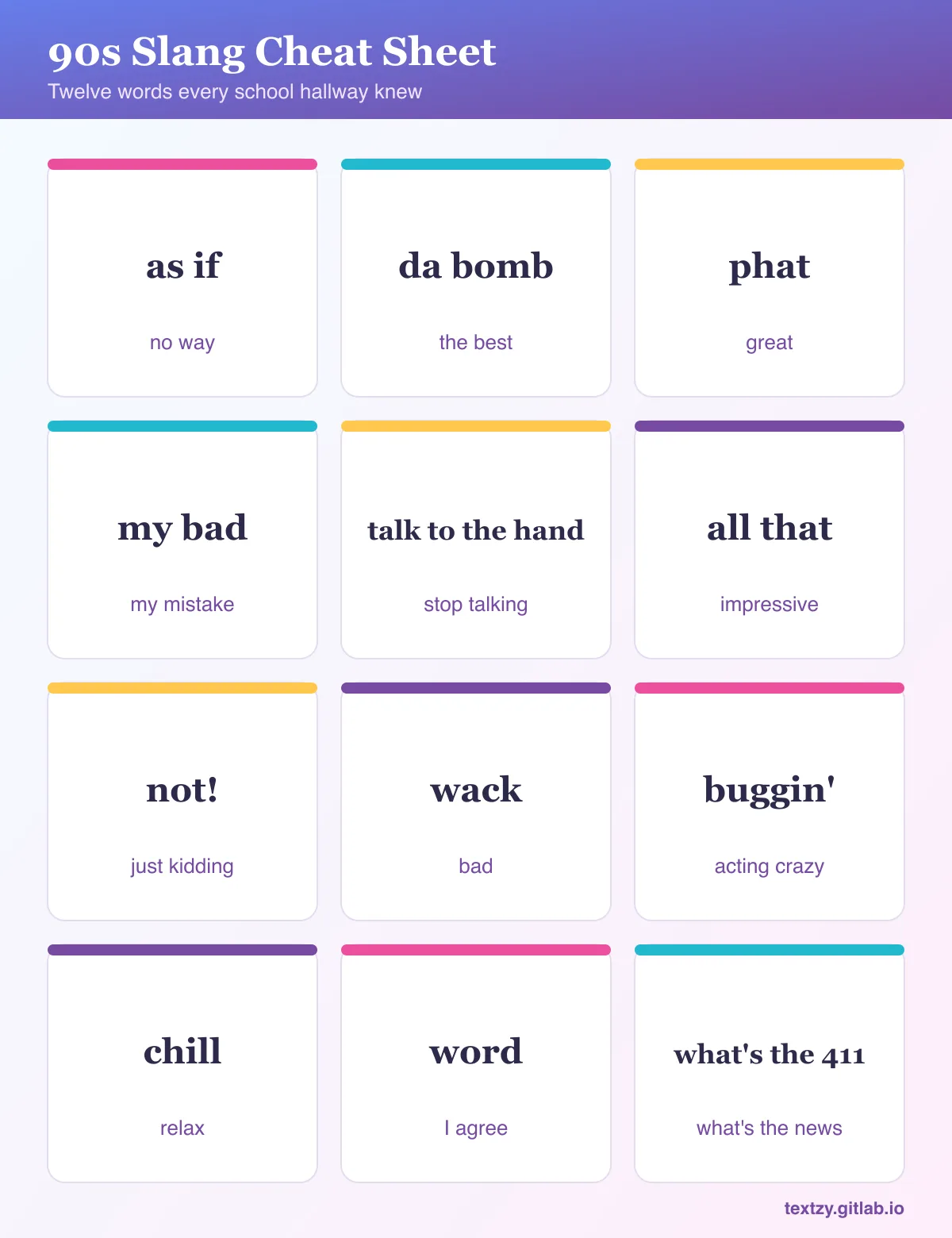90s slang cheat sheet with 12 words and meanings: as if (no way), da bomb (the best), phat (great), my bad (my mistake), talk to the hand (stop talking), all that (impressive), not (just kidding), wack (bad), buggin' (acting crazy), chill (relax), word (I agree) and what's the 411 (what's the news).