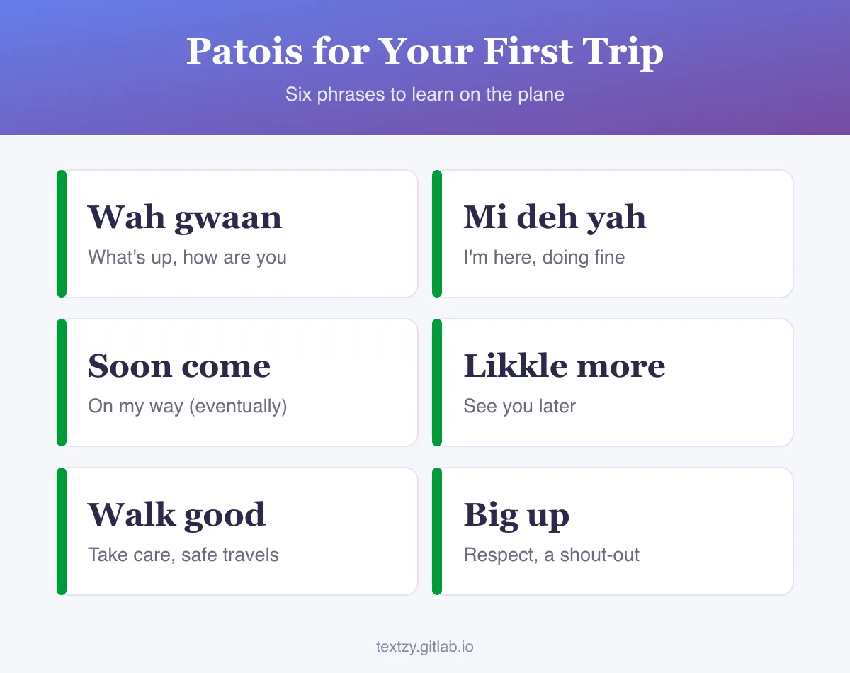 Patois phrases for a first trip to Jamaica: wah gwaan means what's up, mi deh yah means I'm here and doing fine, soon come means on my way, likkle more means see you later, walk good means take care, big up means respect.