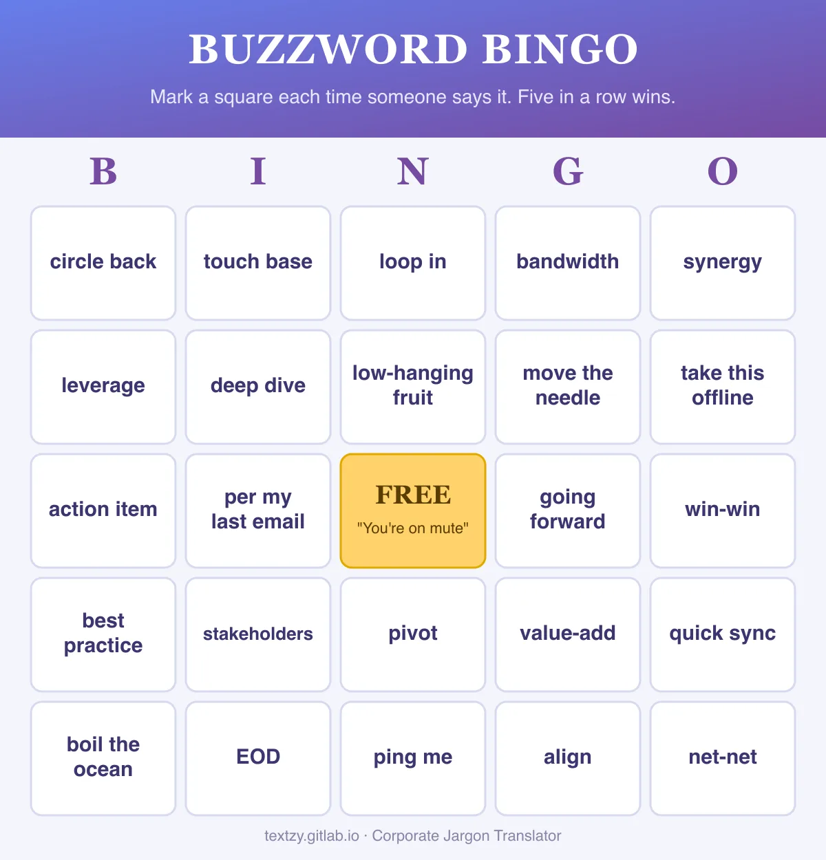 Corporate buzzword bingo card, 5 by 5. Squares: circle back, touch base, loop in, bandwidth, synergy, leverage, deep dive, low-hanging fruit, move the needle, take this offline, action item, per my last email, a free center square that says You're on mute, going forward, win-win, best practice, stakeholders, pivot, value-add, quick sync, boil the ocean, EOD, ping me, align, net-net.